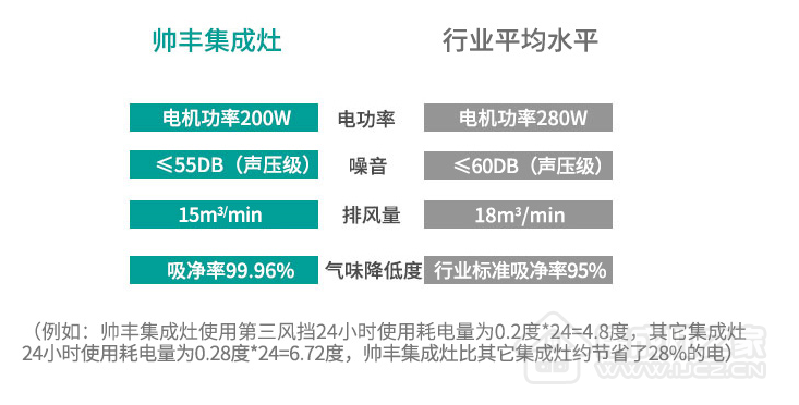 QQ截图20171205102446