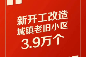 “国家政府报告：新开工改造城镇老旧小区3.9万个” 建材行业迎来疫情后的“新春天”