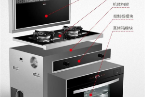 科太郎集成灶：年底感觉累吗？给生活做做减法吧