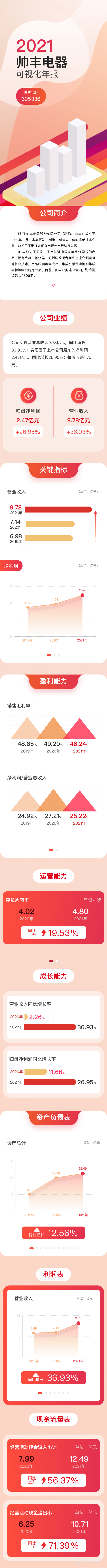 微信图片_20220415131950