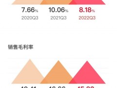 帅丰电器前三季度营收7.09亿，结构持续优化，经营稳健动能强劲